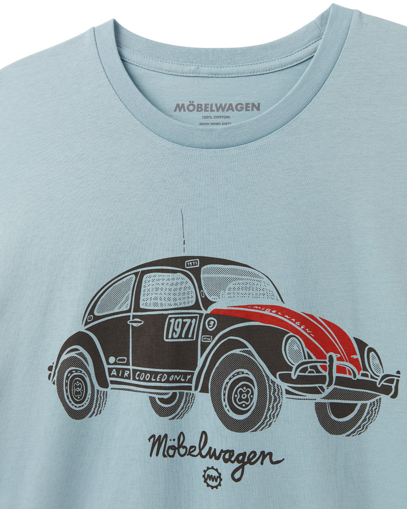 Mobelwagen Class Eleven